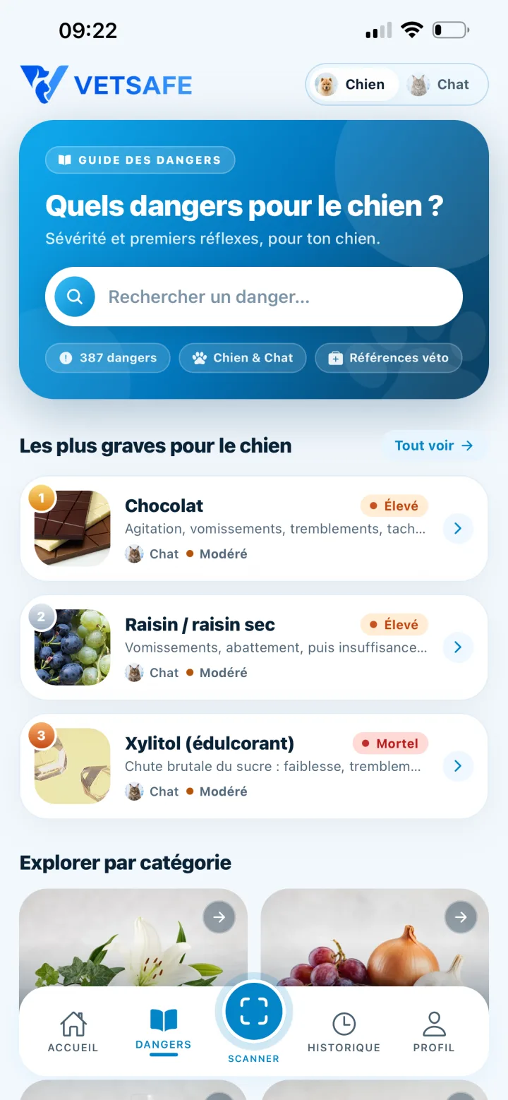 Guide des dangers VetSafe avec recherche et risques pour le chien